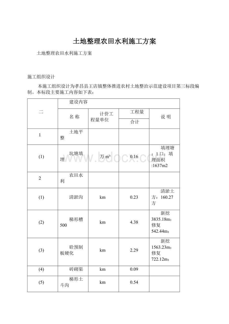 土地整理农田水利施工方案.docx_第1页