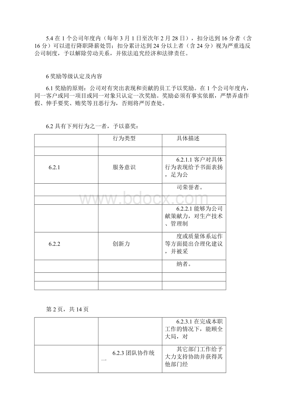 奖惩管理制度.docx_第3页