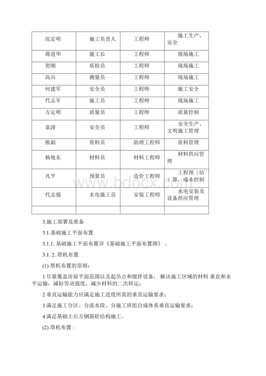 塔吊施工交叉作业防碰撞措施secret文档格式.docx_第3页