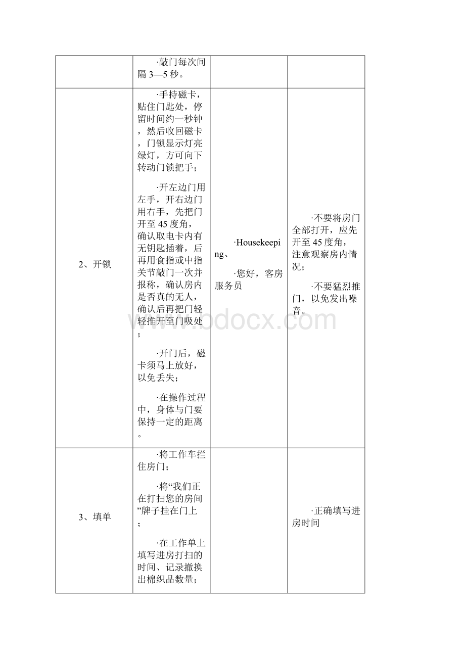 客房工作流程.docx_第3页