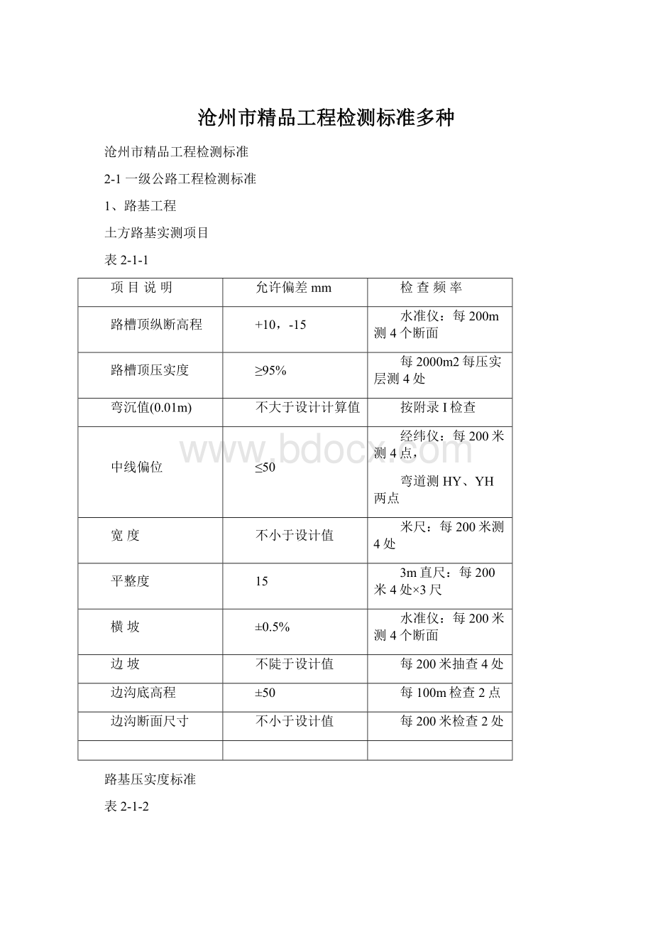 沧州市精品工程检测标准多种Word文档下载推荐.docx