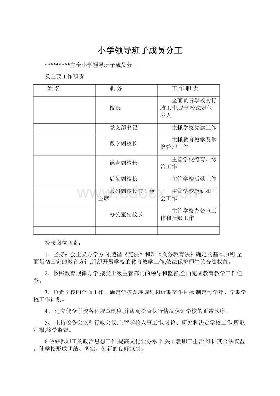 小学领导班子成员分工.docx_第1页