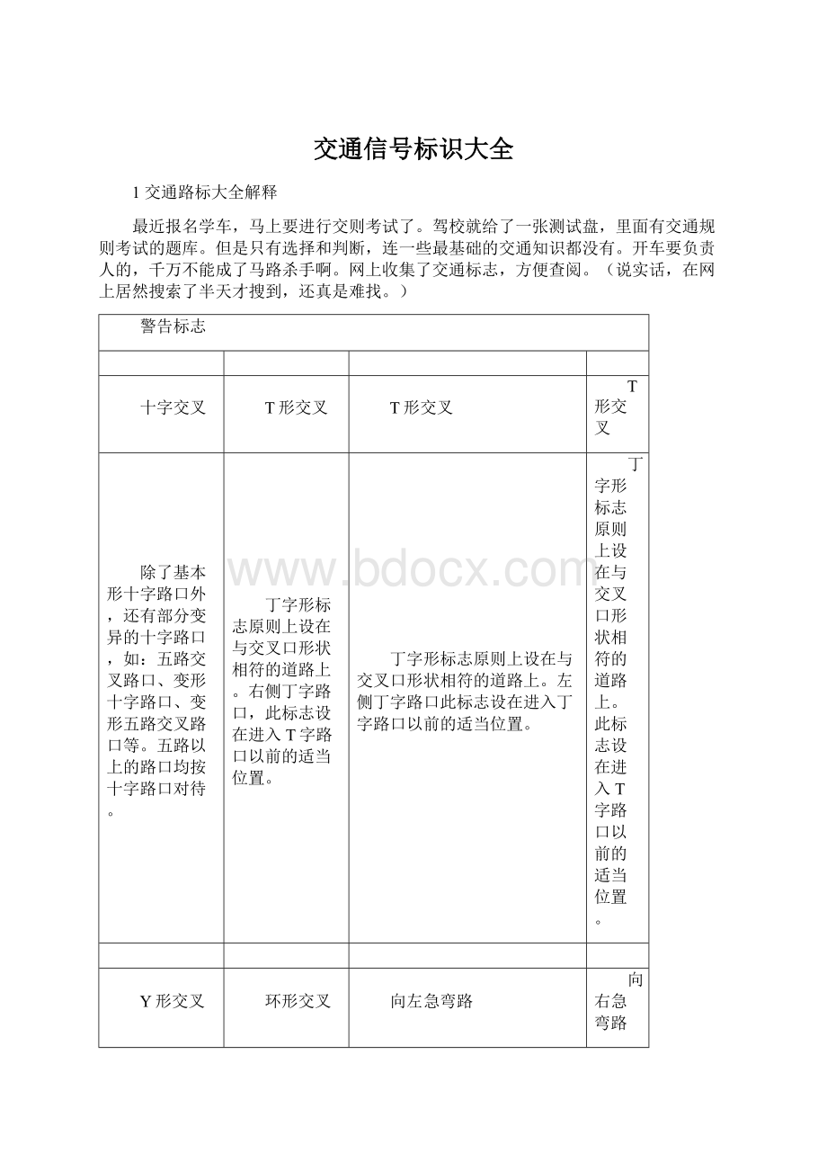 交通信号标识大全.docx_第1页