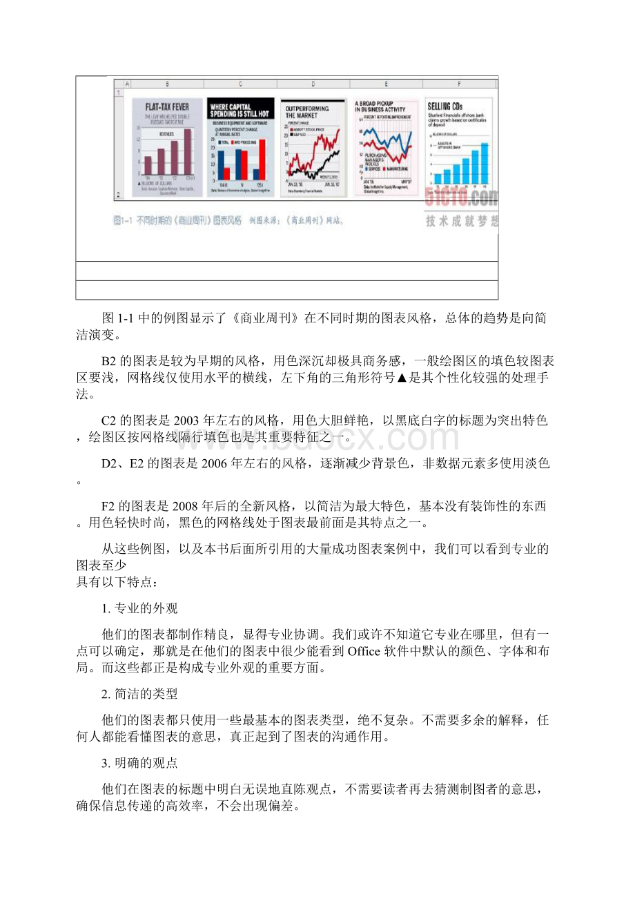 专业图表制作.docx_第2页