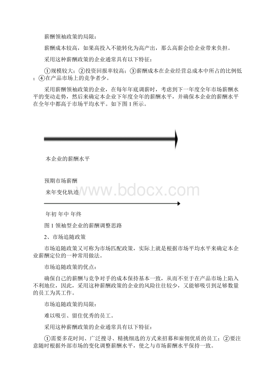 第五章薪酬水平及其外部竞争性.docx_第2页