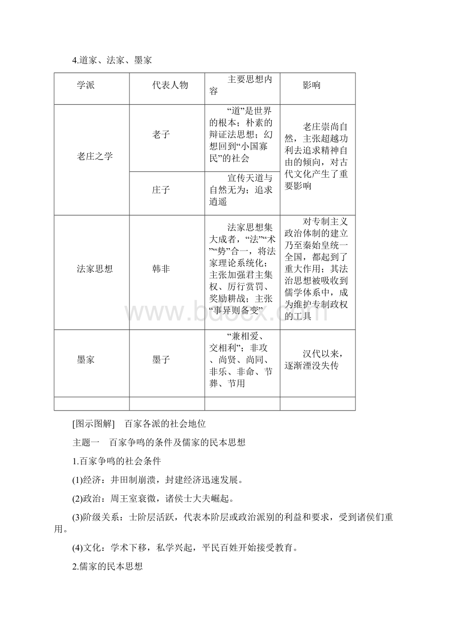 高考历史二轮专题复习 专题十二 第26讲 中国传统文化主流思想的演变教案 人民版.docx_第2页