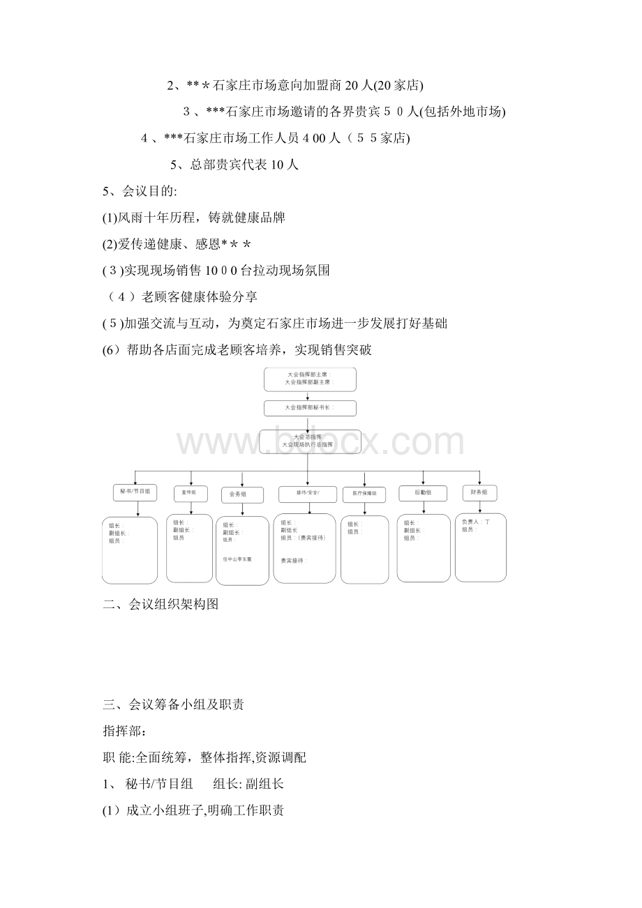 会议营销策划书.docx_第2页