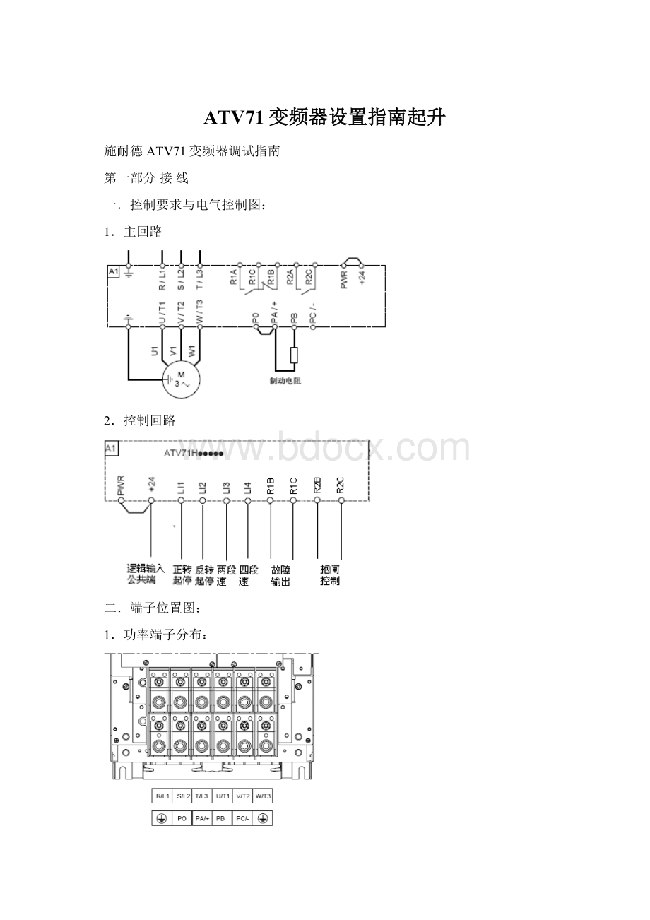 ATV71变频器设置指南起升.docx_第1页