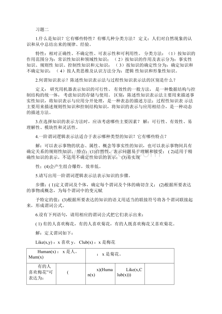 AI课后习的题目Word文档下载推荐.docx_第2页