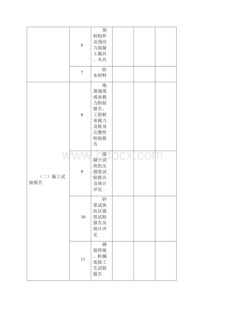 工程质量检测检查表.docx_第3页