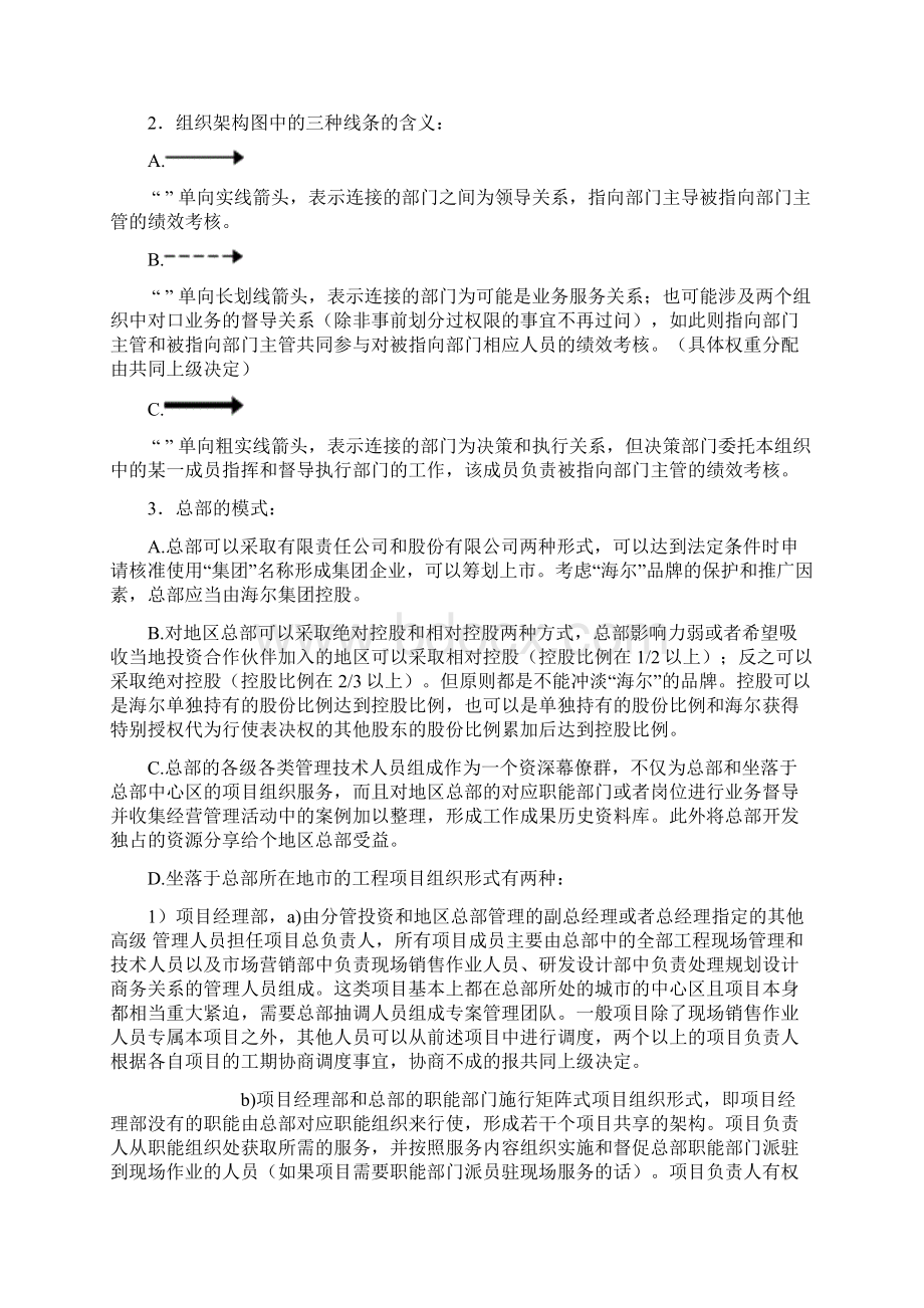 最新Haier组织体系架构树状图及说明.docx_第2页