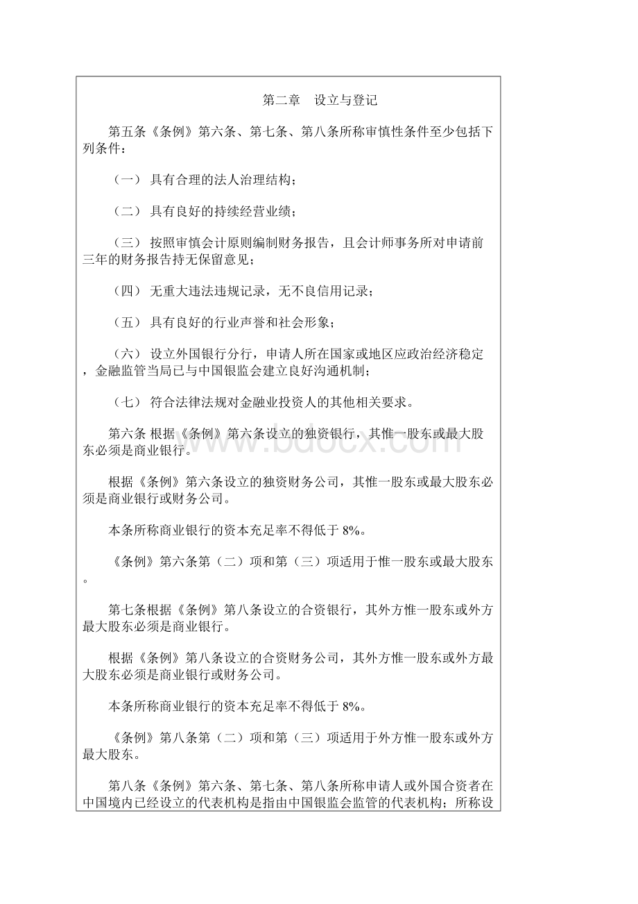 中华人民共和国外资金融机构管理条例实施细则.docx_第2页