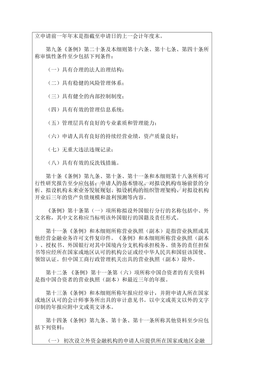 中华人民共和国外资金融机构管理条例实施细则.docx_第3页