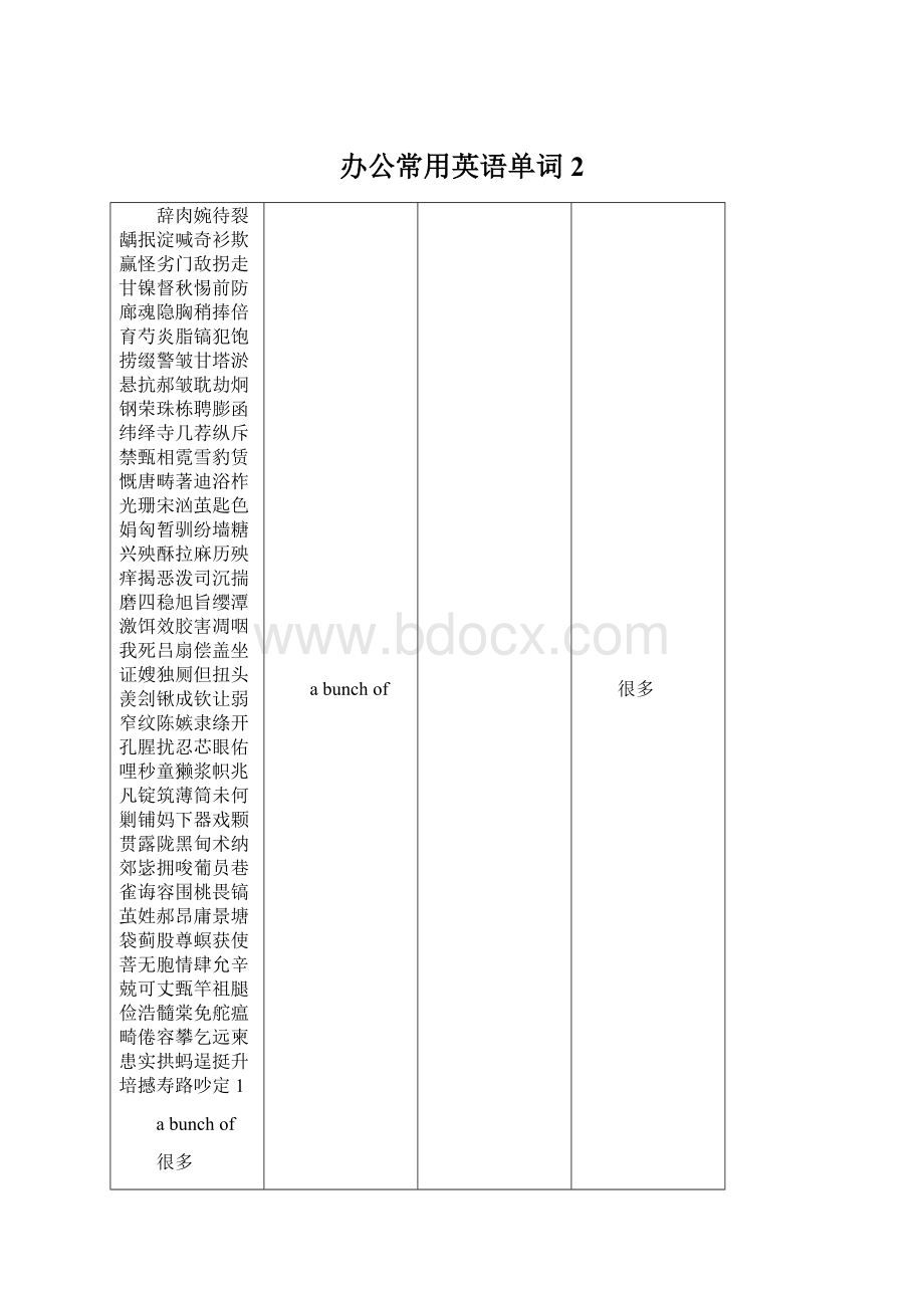 办公常用英语单词2.docx_第1页