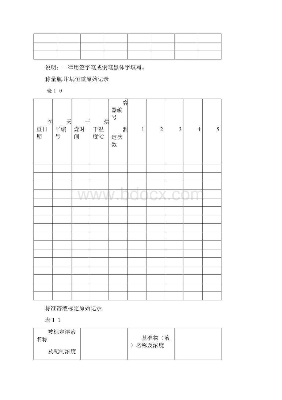 化验室各类原始记录表格.docx_第3页