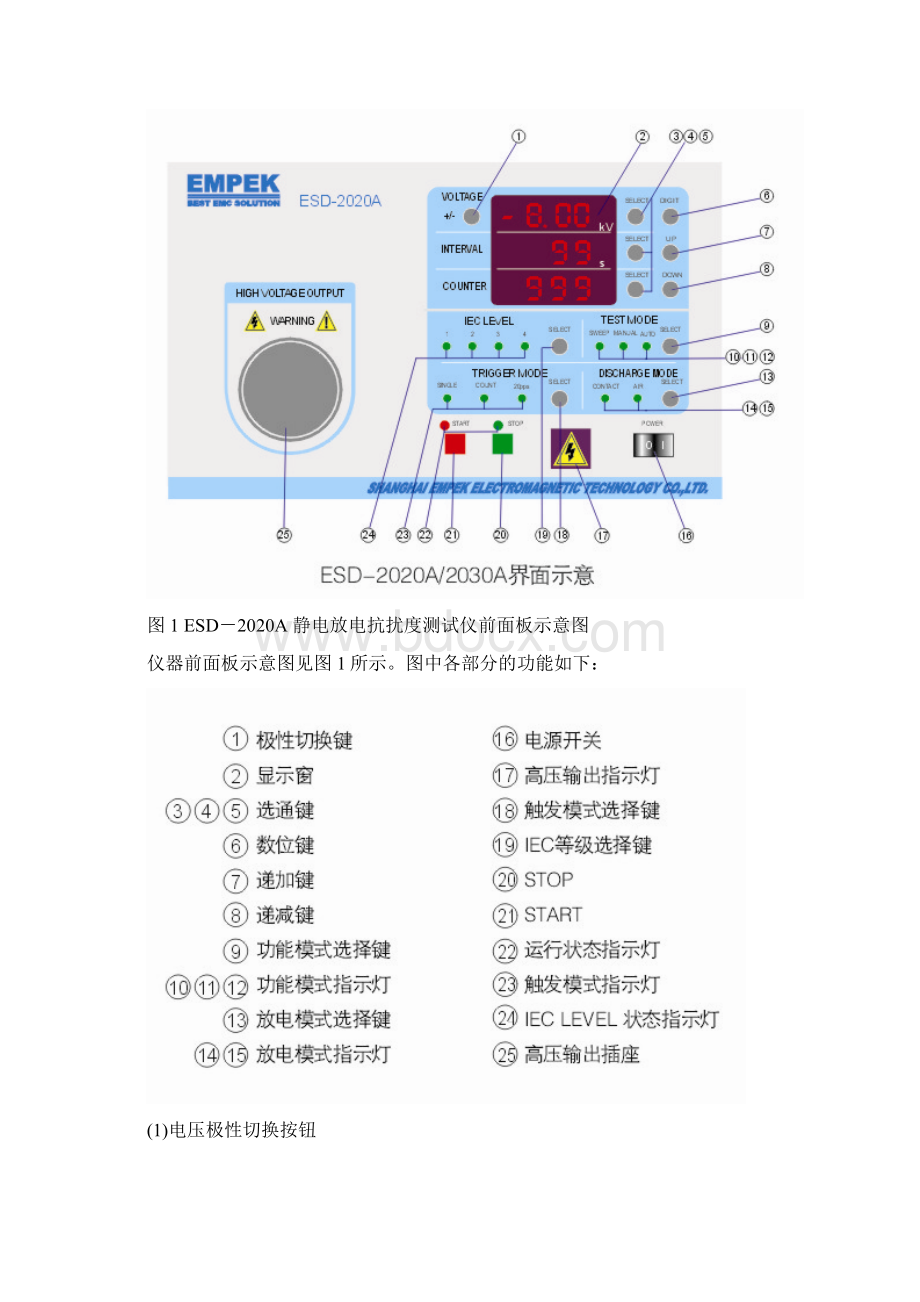 ESDG产品使用说明书.docx_第3页