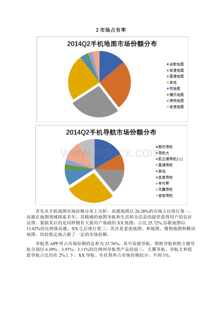 关于高德地图的分析报告docx.docx_第3页