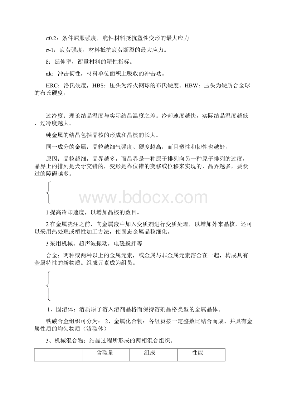 金属工艺学重点知识点.docx_第2页