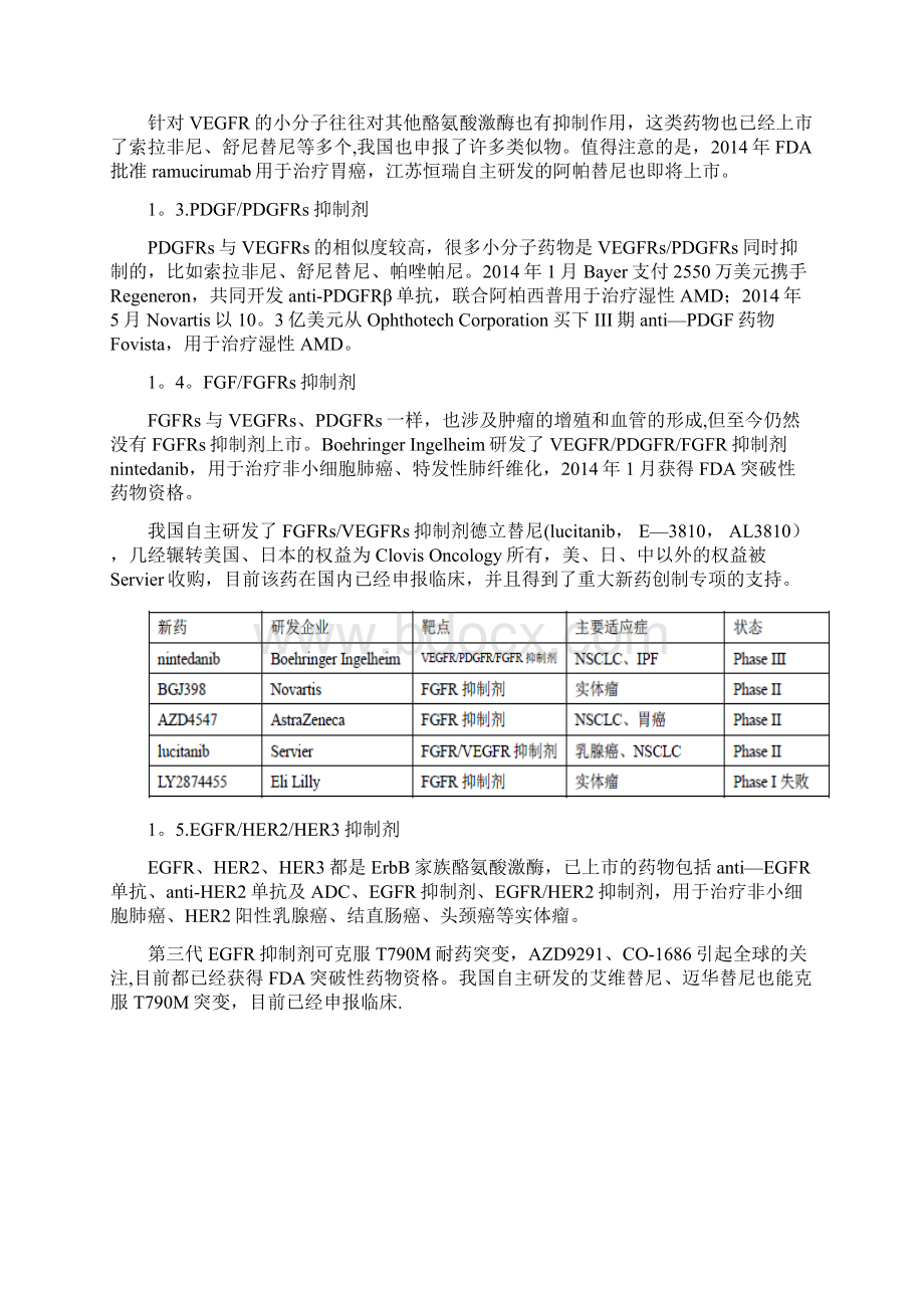 近年药物研发最热门靶点汇总分析Word文档格式.docx_第2页