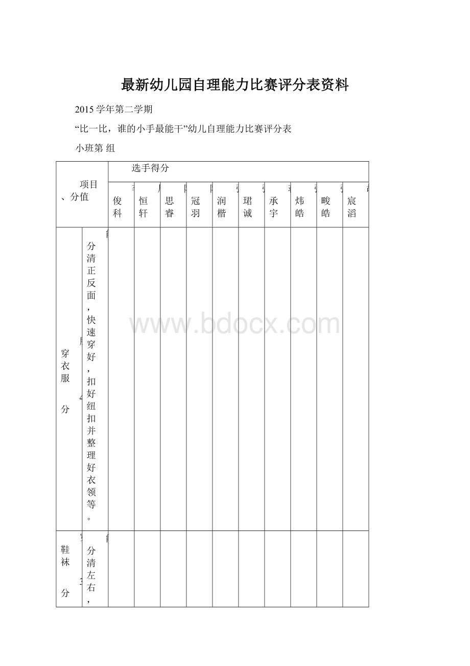 最新幼儿园自理能力比赛评分表资料.docx