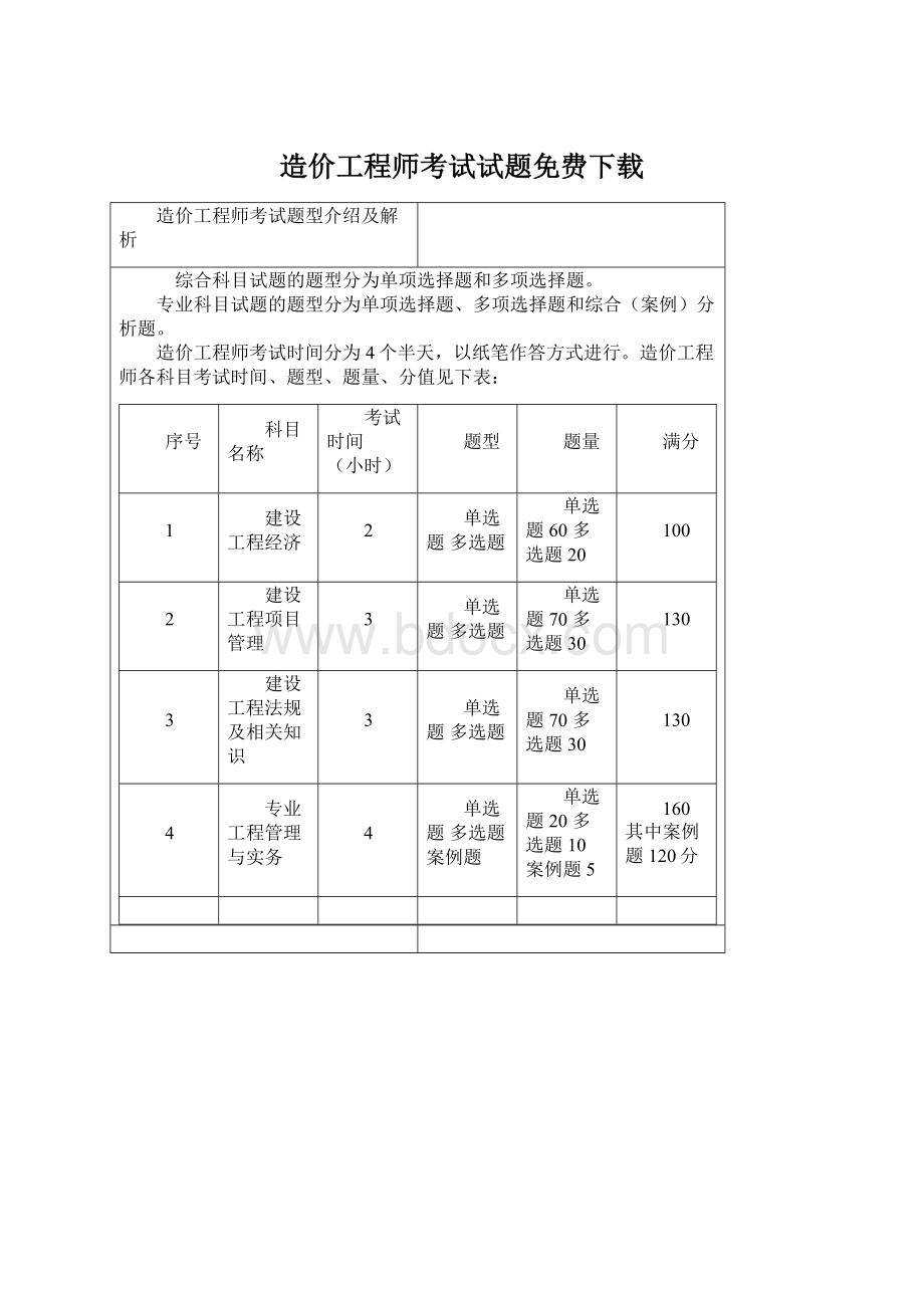 造价工程师考试试题免费下载.docx