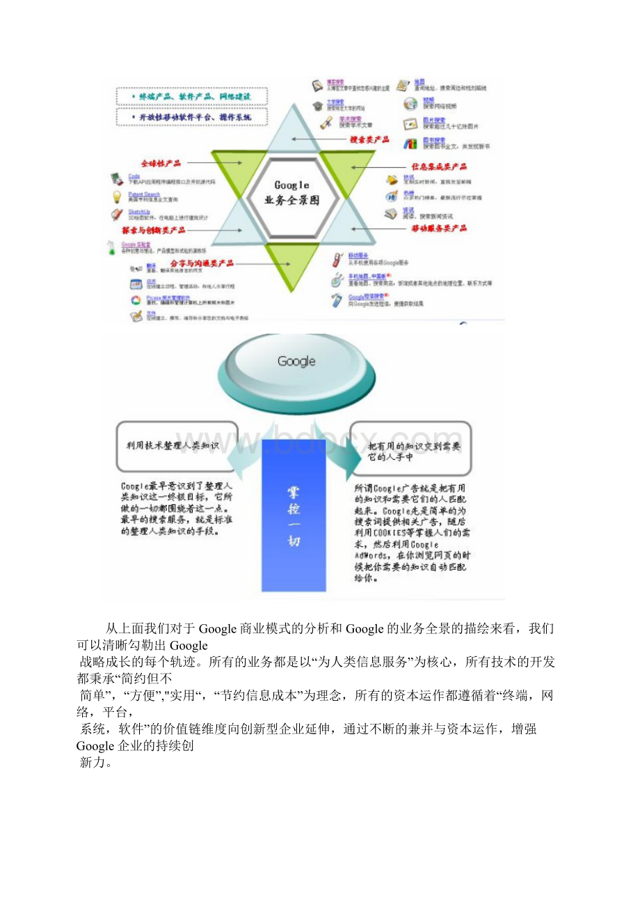 google 案例 android商业生态系统Word文档格式.docx_第2页