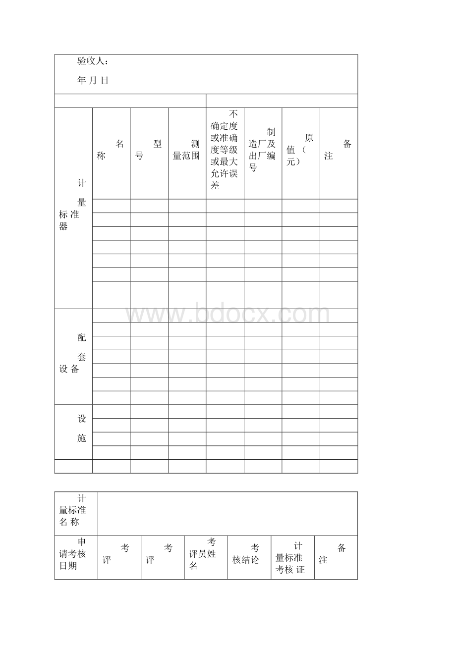 计量标准履历书模板.docx_第2页