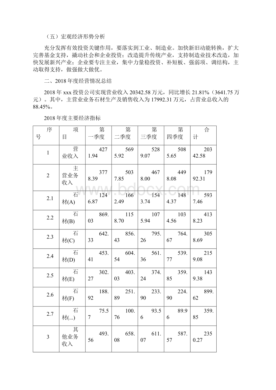 石材项目年终总结报告.docx_第3页