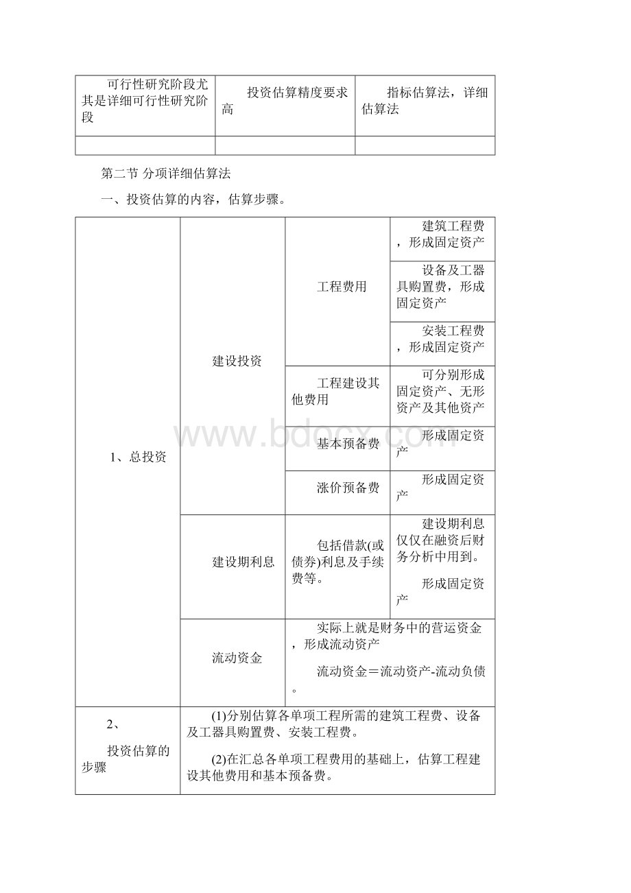 造价案例02估算.docx_第2页