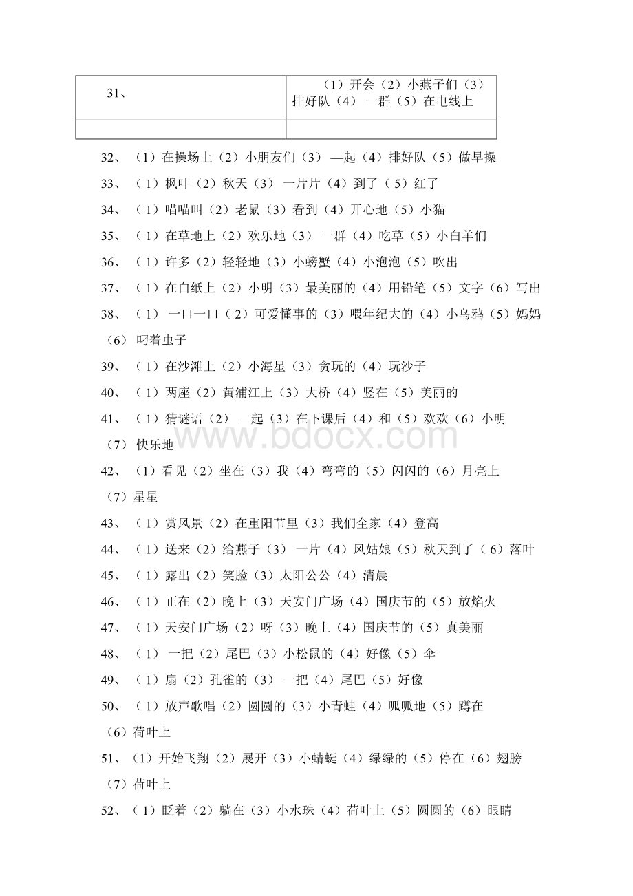 小学语文一年级上册连词成句照样子写句子专项练习.docx_第3页