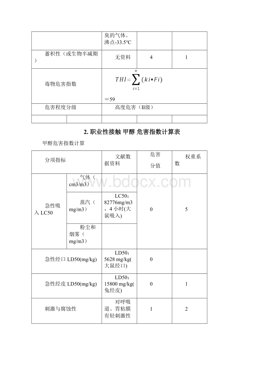 危害指数计算表Word格式文档下载.docx_第3页