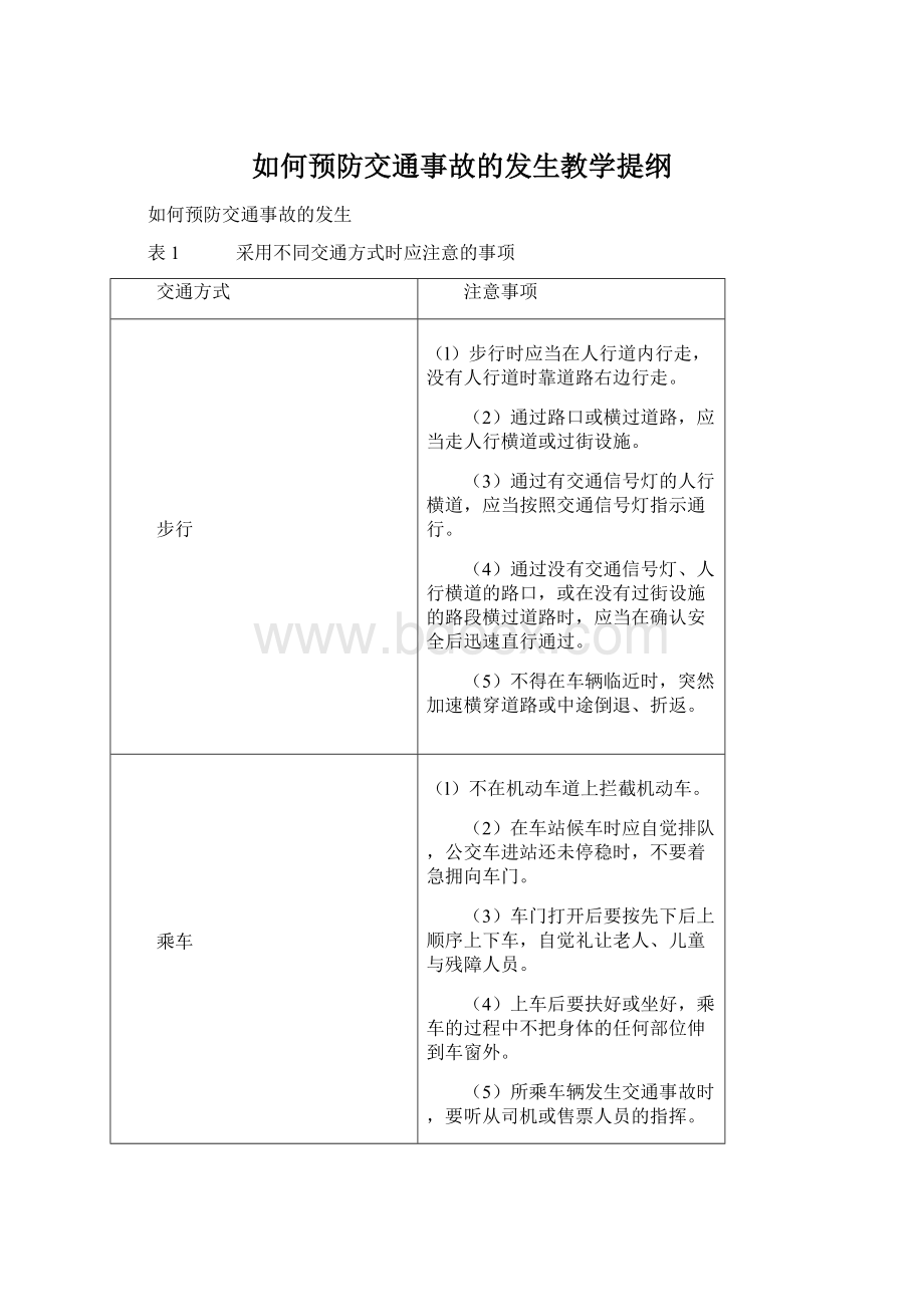 如何预防交通事故的发生教学提纲文档格式.docx_第1页