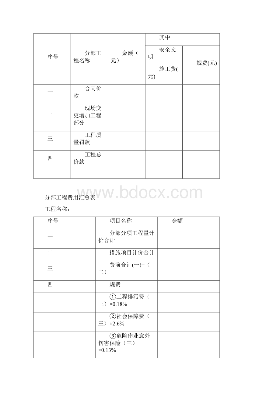 工程竣工结算书格式文档格式.docx_第2页