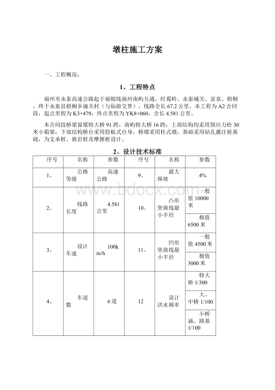 墩柱施工方案.docx