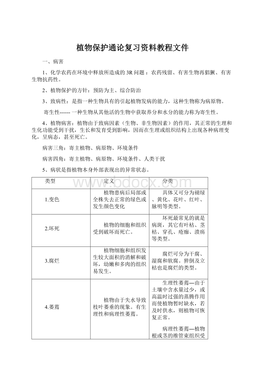 植物保护通论复习资料教程文件Word格式.docx