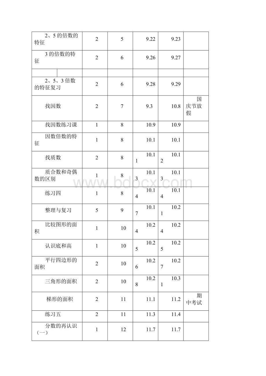 北师大版五年级数学上册教案Word文档格式.docx_第2页