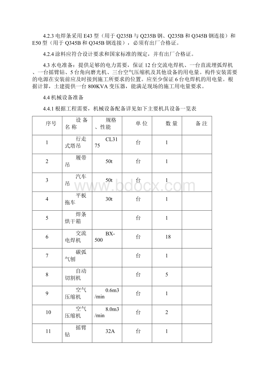 烟道支架制作安装方案Word下载.docx_第3页