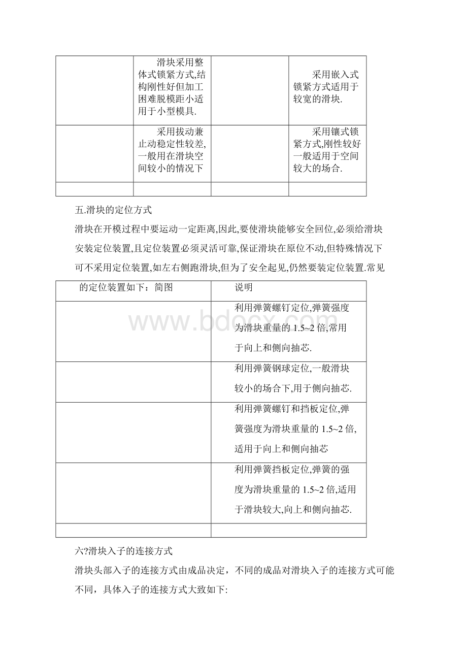 塑胶模具滑块设计大全.docx_第3页