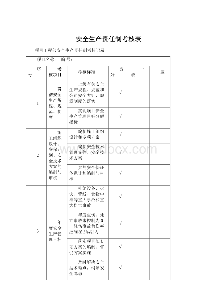 安全生产责任制考核表.docx