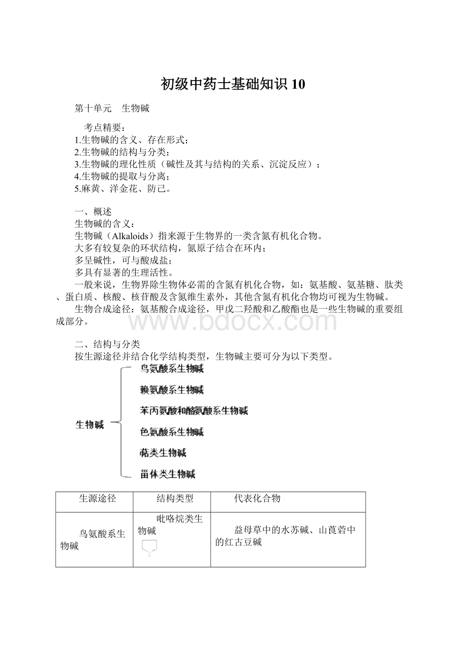 初级中药士基础知识10Word格式文档下载.docx