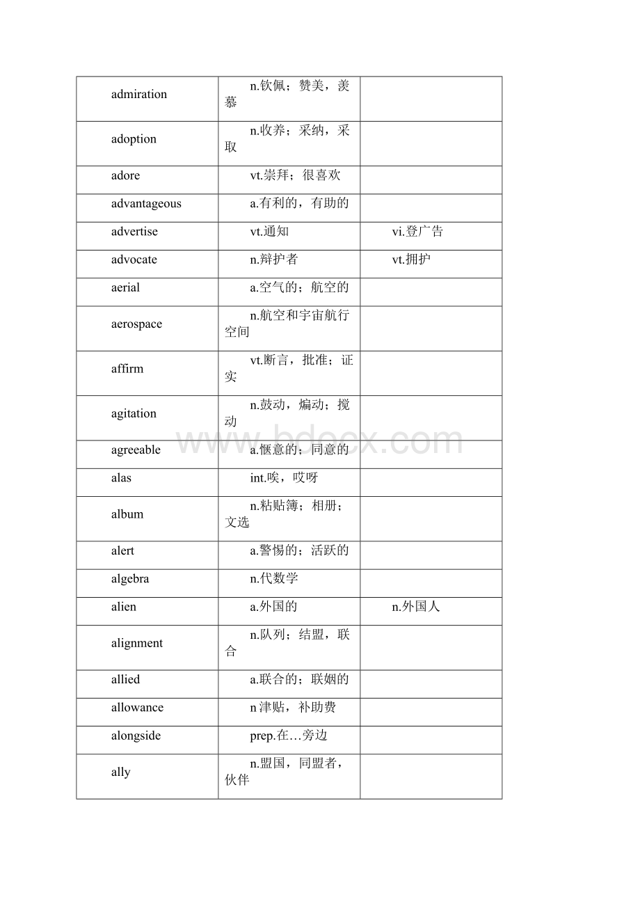 六级词汇ABC.docx_第2页