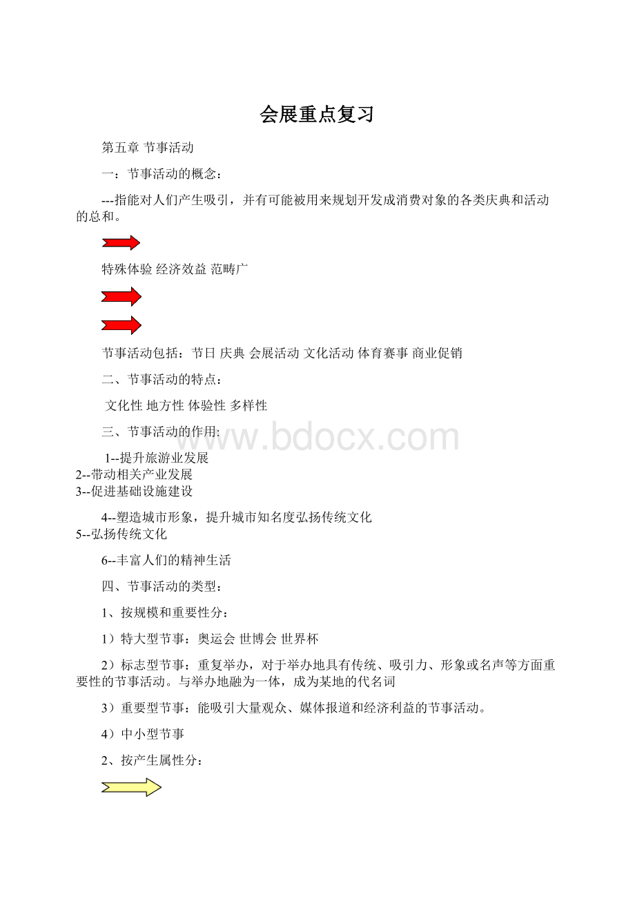 会展重点复习Word格式.docx