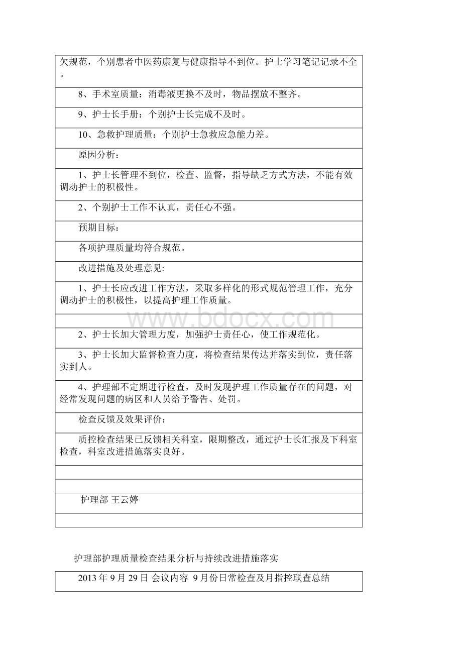 护理部护理质量检查结果分析和持续改进措施落实Word下载.docx_第3页