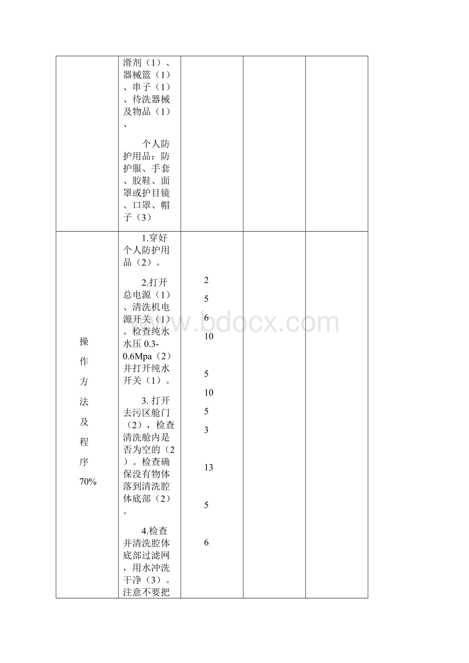 供应室技能考核操作标准参考资料.docx_第2页