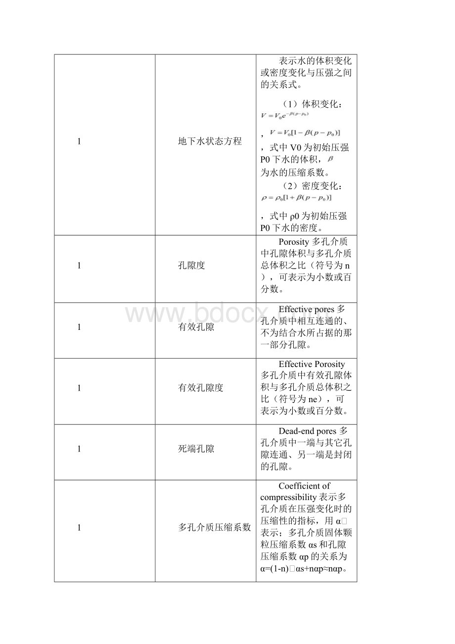 地下水动力学中的基本概念Word文档下载推荐.docx_第2页