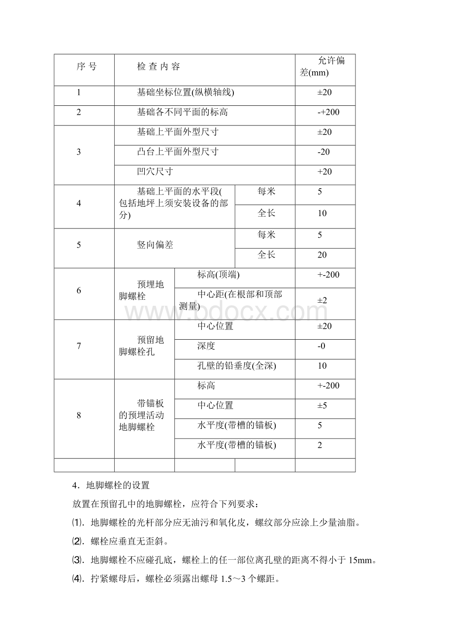 塔化动设备施工方案.docx_第3页