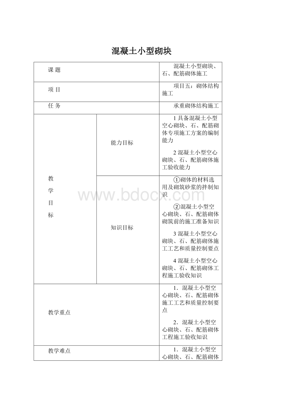 混凝土小型砌块.docx_第1页