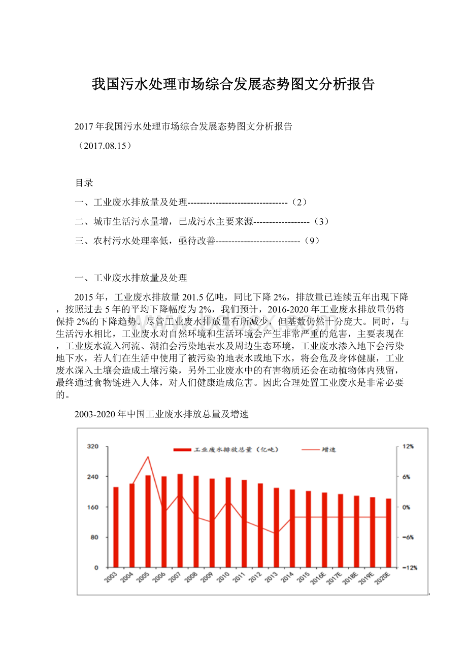 我国污水处理市场综合发展态势图文分析报告.docx_第1页