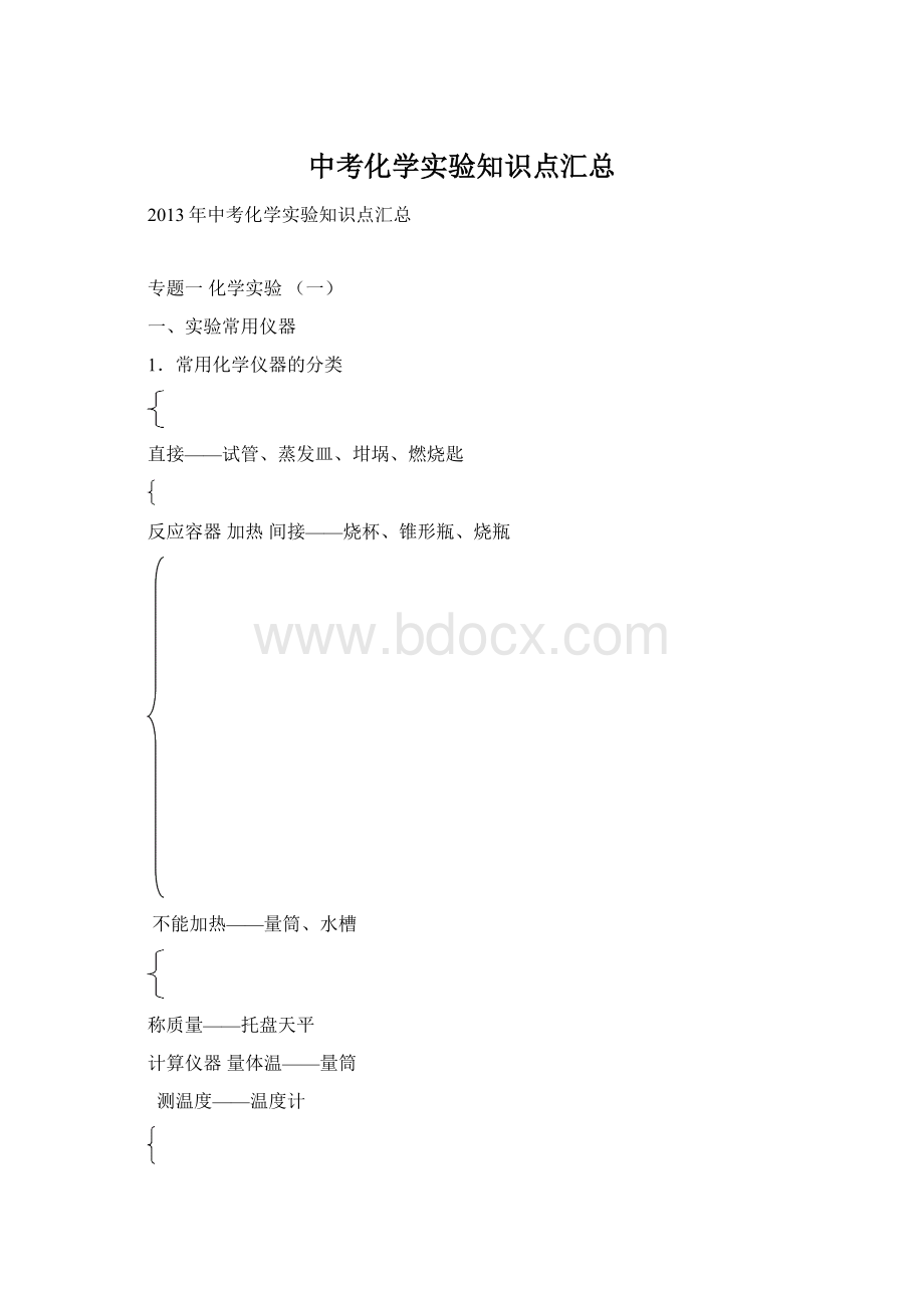 中考化学实验知识点汇总.docx