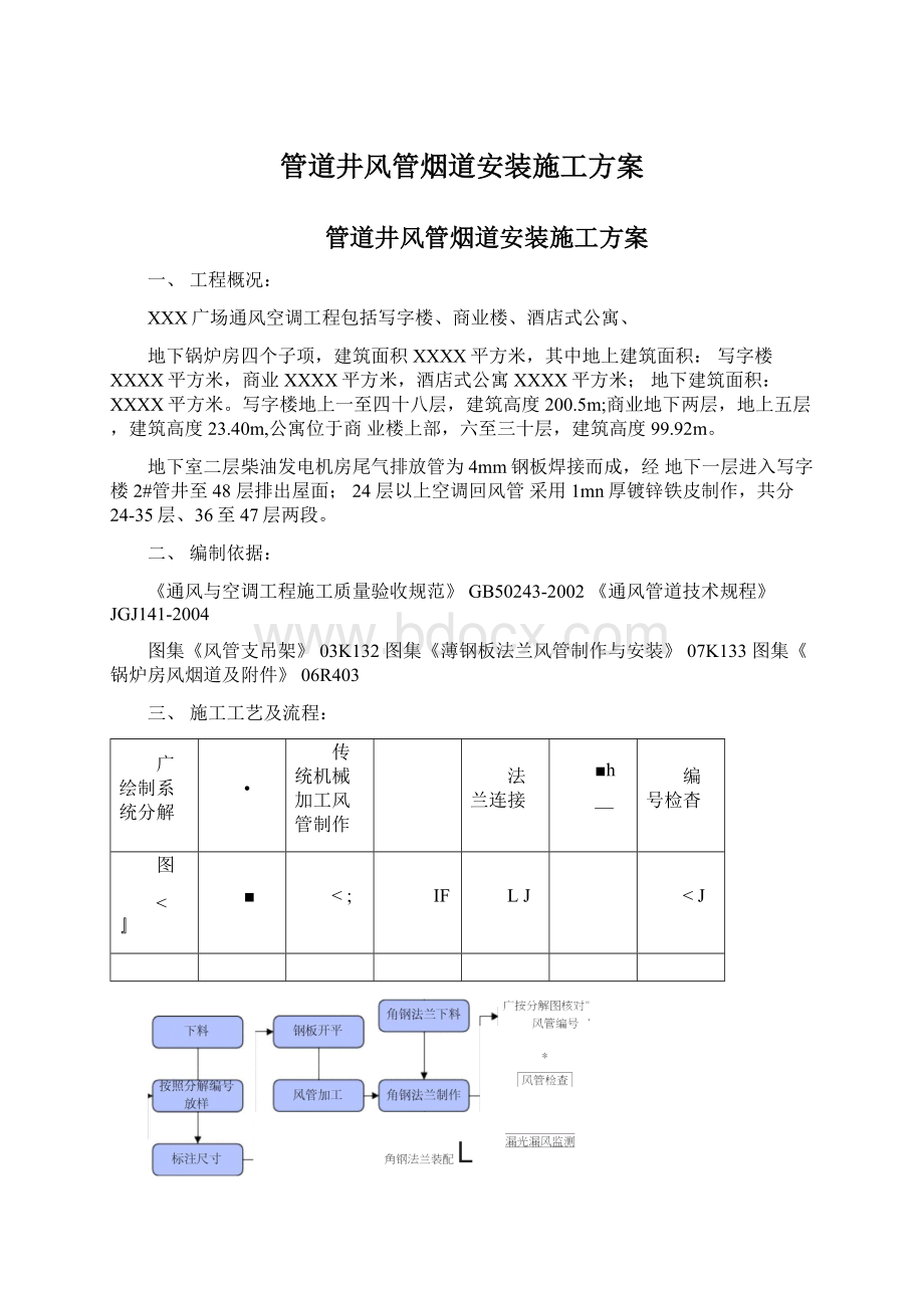 管道井风管烟道安装施工方案.docx